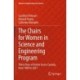 The Chairs for Women in Science and Engineering Program: Thirty Years of Action Across Canada, from 1989 to 2021