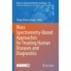 Mass Spectrometry-Based Approaches for Treating Human Diseases and Diagnostics