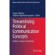 Streamlining Political Communication Concepts: Updates, Changes, Normalcies