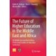 The Future of Higher Education in the Middle East and Africa: QS Middle East and North Africa Professional Leaders in Education Conference