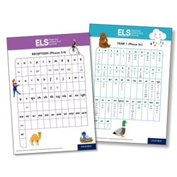 Essential Letters and Sounds: Essential Letters and Sounds: Spelling Poster: Pack of 2