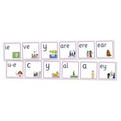 Essential Letters and Sounds: Essential Letters and Sounds: Wall Frieze for Year 1/P2