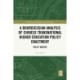 A Bourdieusian Analysis of Chinese Transnational Higher Education Policy Enactment: Policy Habitus