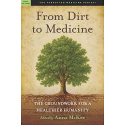 From Dirt to Medicine: Viewpoints On: Reclaiming Soil, Health, and our Future