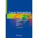 Cancer Immunology: A Translational Medicine Context