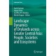 Landscape Dynamics of Drylands across Greater Central Asia: People, Societies and Ecosystems