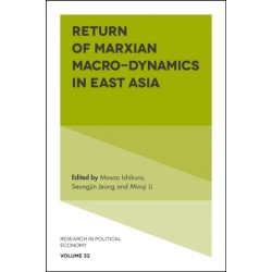 Return of Marxian Macro-dynamics in East Asia