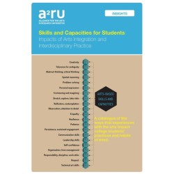 Skills and Capacities for Students: Impacts of Arts Integration and Interdisciplinary Practice