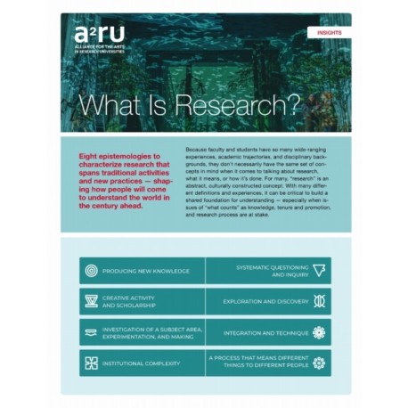 What is Research?