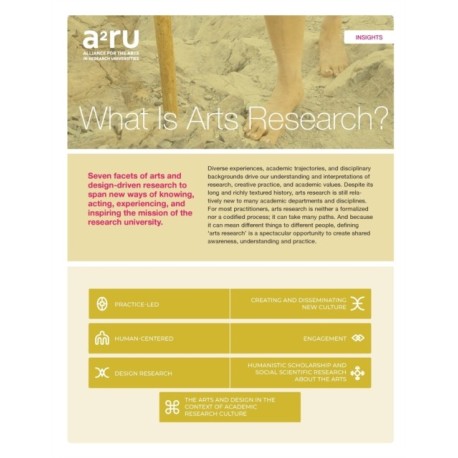 What is Arts Research?