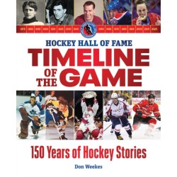 Hockey Hall of Fame Timeline of the Game: 150 Years of Hockey Stories