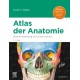 Netter Atlas der Anatomie