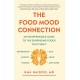 The Food Mood Connection