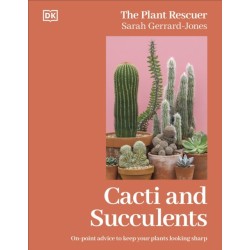 Cacti and Succulents: The Plant Rescuer's On-point Advice to Keep Your Plants Looking Sharp