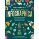 Britannica's Encyclopedia Infographica: 1,000s of Facts & Figures-about Earth, space, animals, the body, technology & more-Revealed in Pictures