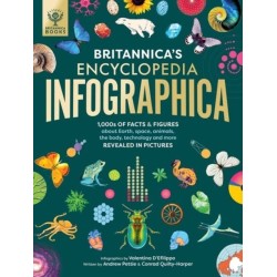 Britannica's Encyclopedia Infographica: 1,000s of Facts & Figures-about Earth, space, animals, the body, technology & more-Revealed in Pictures