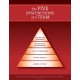 The Five Dysfunctions of a Team: Poster, 2nd Edition
