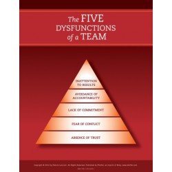 The Five Dysfunctions of a Team: Poster, 2nd Edition