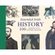 Essential Irish History: 100 Events that Shaped Ireland