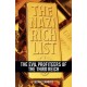 The Nazi Rich List: The Evil Profiteers of the Third Reich