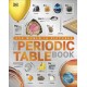 The Periodic Table Book: A Visual Encyclopedia of the Elements