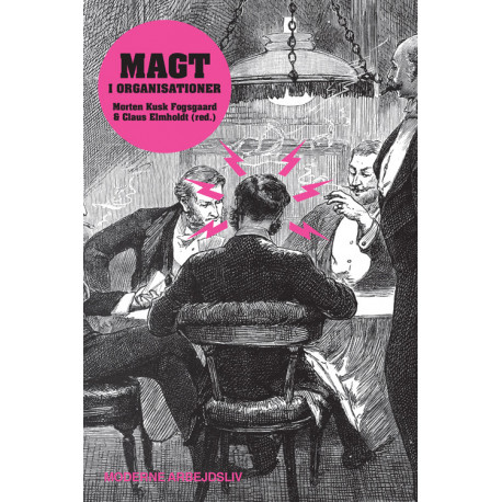 Magt i organisationer