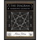 The Diagram: Harmonic Geometry