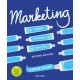 Marketing: Theory, Evidence, Practice
