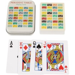 Playing cards in a tin - Periodic Table