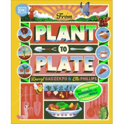 From Plant to Plate: Turn Home-Grown Ingredients Into Healthy Meals!