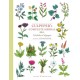 Culpeper's Complete Herbal: Illustrated and Annotated Edition