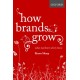 How Brands Grow: What Marketers Don't Know