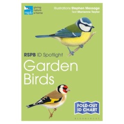 RSPB ID Spotlight – Garden Birds