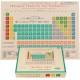Jigsaw puzzle (1000 pieces) - Periodic Table