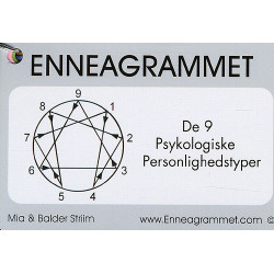 Enneagrammet: De 9 Psykologiske Personlighedstyper