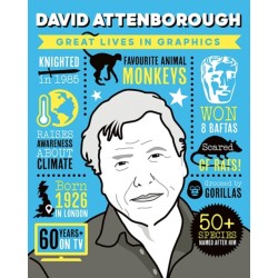 Great Lives in Graphics: David Attenborough