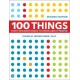 100 Things Every Designer Needs to Know About People