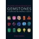 The Natural History Museum Book of Gemstones: A concise reference guide