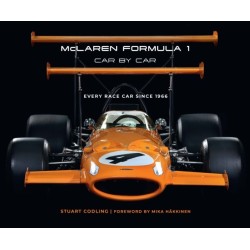McLaren Formula 1 Car by Car: Every Race Car Since 1966