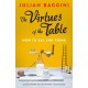 The Virtues of the Table: How to Eat and Think