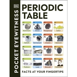 Periodic Table: Facts at Your Fingertips