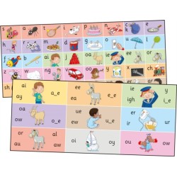 Jolly Phonics Letter Sound Strips: in Precursive Letters