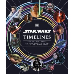 Star Wars Timelines: From the Time Before the High Republic to the Fall of the First Order