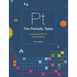 The Periodic Table: A visual guide to the elements