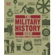 The Military History Book: Big Ideas Simply Explained