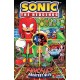 Sonic the Hedgehog: Knuckles' Greatest Hits: Knuckles Greatest Hits