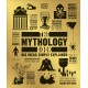 The Mythology Book: Big Ideas Simply Explained