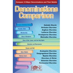 The Denominations 5pk