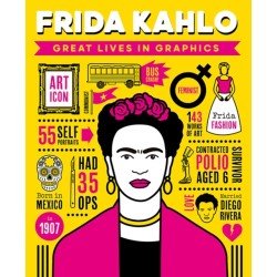 Great Lives in Graphics: Frida Kahlo