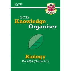 GCSE Biology AQA Knowledge Organiser